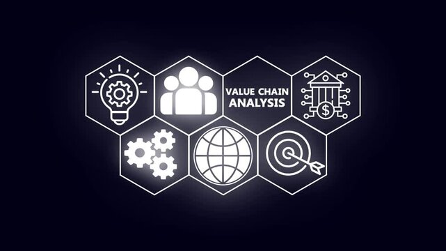 Business concept of value chain analysis with icon of service, sales, operation, Marketing, development, hr management.