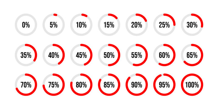 Circular Progress Bar Loading Indicator Collection. 60 Minute Countdown Timer Icon Set. Percentage Circle Diagrams for Infographics 0-100%. 5 10 15 20 25 30 35 40 45 50 55 60 65 70 75 80 85 90 95 100.