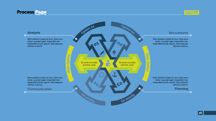 Four Planning Options Slide Template