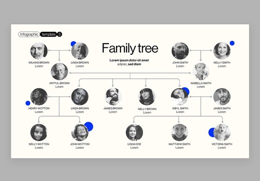 Family Tree Infographic & Org Chart Layout in Modern Corporate Business Presentation Style