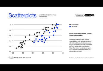 Scatterplot Scatter Plot Chart Infographic in Modern Corporate Business Presentation Style