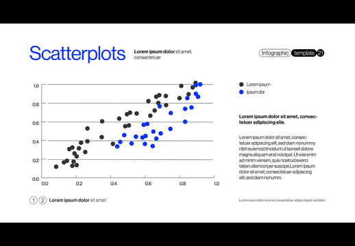 Scatterplot Scatter Plot Chart Infographic in Modern Corporate Business Presentation Style