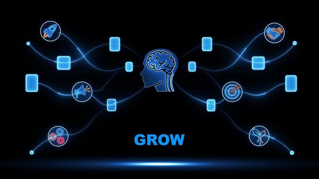 Futuristic Brain Concept with Neural Connections and Growth Symbols Abstract Animation technology concept