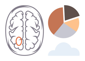 Brain with highlighted section, pie chart depicting analysis, and cloud symbolizing data storage. Ideal for neuroscience, data study, mental health, education, healthcare, innovation digital