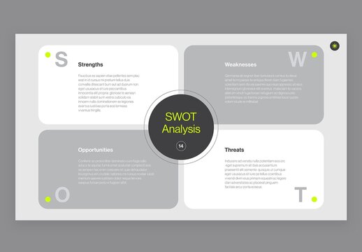 SWOT Analysis Infographic Template in Modern Minimal Style for Strength, Weakeness, Opportunty & Threat Presentations