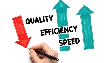Hand drawing arrows for quality, efficiency, and speed improvement concept