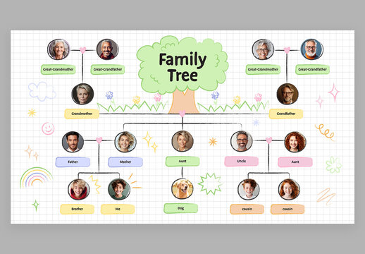 Family Tree Infographic & Org Chart Layout with Cute Education Style for School Teachers