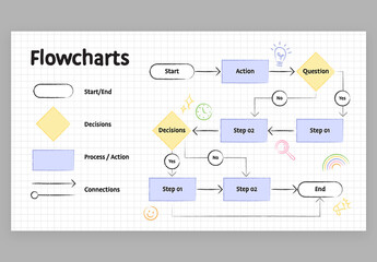 Flow Chart Flowchart Infographic with Cute Education Style for School Teachers