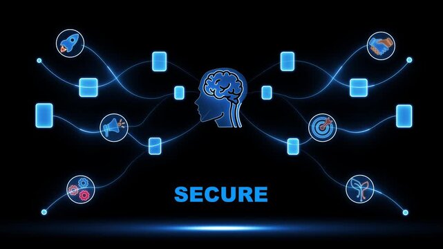 Futuristic Digital Brain Network Concept with Secure Data Flow and Technology futuristic brain network