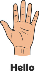 Cartoon illustration of a raised open human hand gesture signaling a friendly verbal greeting or waving hello against a white background for recognition