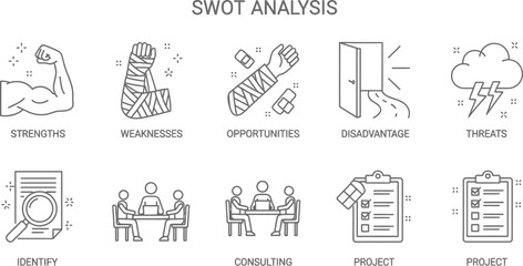Business strategy tool set illustrating swot analysis components like strengths weaknesses opportunities and threats with identifying and consulting icons