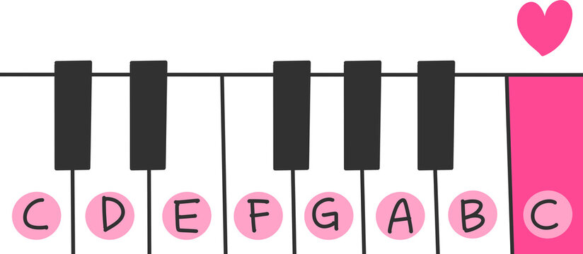 Cute Kids Piano Keyboard with Highlighted C Note &ndash; Preschool Music Learning Illustration