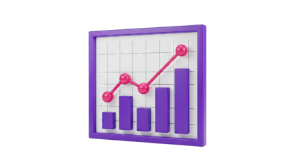 3D Bar Chart with Trend Line