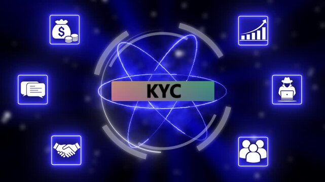 KYC technology innovation and digital transformation concept Digital transformation and e-commerce innovation, futuristic  technology for business growth.