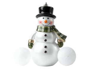 Cheerful snowman with hat, scarf, and snowballs
