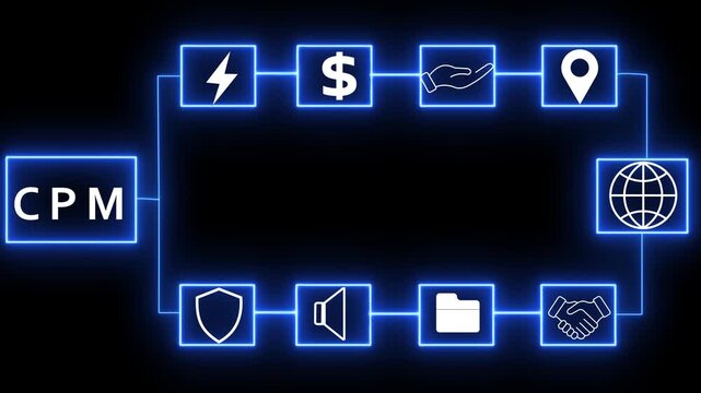 Cost Per Mille CPM flowchart with for energy dollar hand location global network shield speaker folder handshake on a dark blue background with neon blue glowing lines and boxes