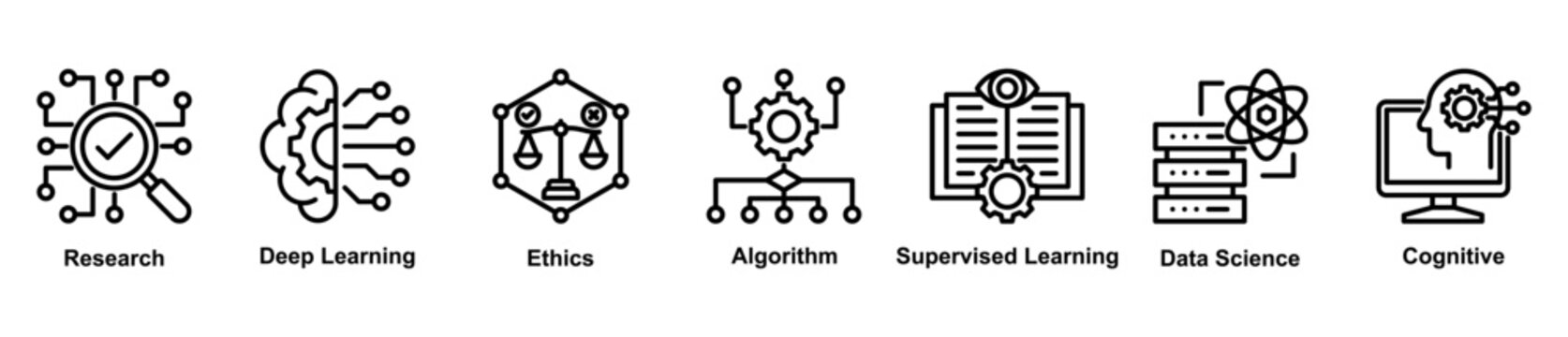 AI Research emphasizes ethical, scientific, and structured approaches to developing advanced artificial intelligence systems