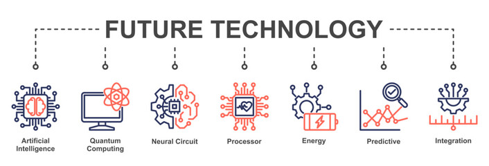 Future Tech visualizes the convergence of artificial intelligence, quantum computing, advanced energy, and next-generation processing