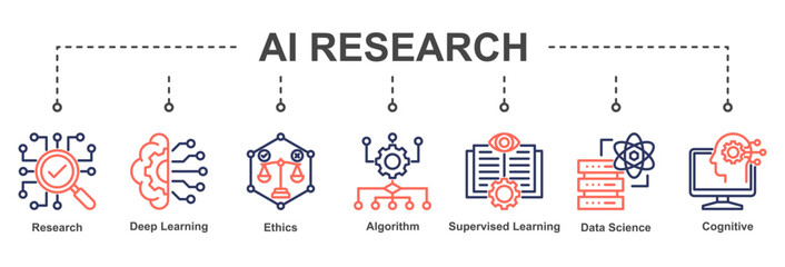 AI Research emphasizes ethical, scientific, and structured approaches to developing advanced artificial intelligence systems