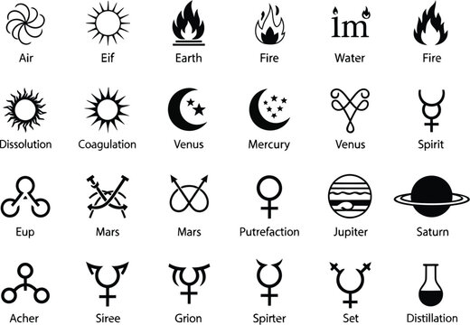 Collection of alchemical symbols for elements and planets