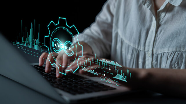 DevOps methodology for software development and IT operations. Automation of the CI CD pipeline enhances workflow and increases efficiency in development. Motif