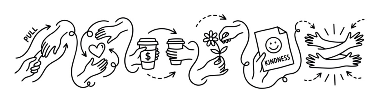 Hand drawn black and white illustration showing a continuous cycle of kindness, with hands helping, giving a heart, buying coffee, offering a flower, and hugging in a minimalist doodle style