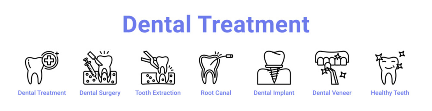 Dental Treatment Icon Banner and Collection