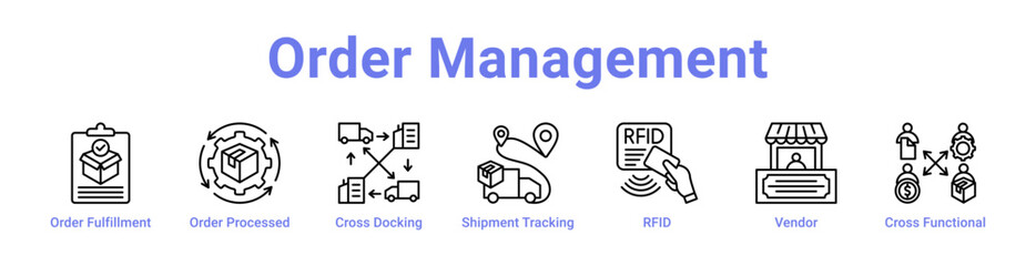 Fototapeta premium Order Management Icon Banner and Collection