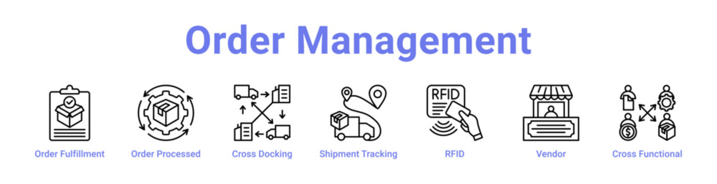 Order Management Icon Banner and Collection