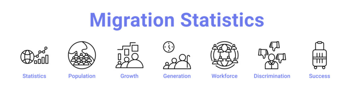 Migration Statistics Icon Banner and Collection