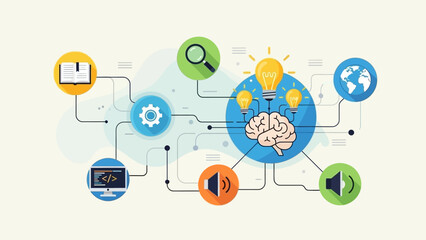 Illustration of interconnected learning concepts, brain processing data, generating ideas, and utilizing technology for knowledge acquisition and discovery within a digital ecosystem