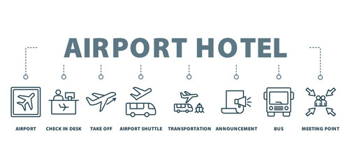 airport hotel banner icon concept with icon of airport,
check in desk, take off,  airport shuttle, transportation,
announcement,  bus, meeting point, 