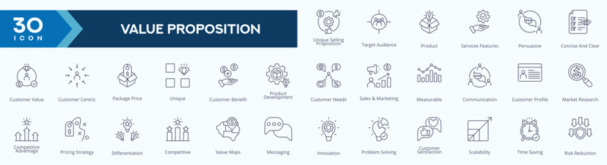 Set of value proposition line icons representing business strategy, marketing, customer value, pricing, and product positioning
Ideal for presentations, infographics, web interfaces, and corporate.