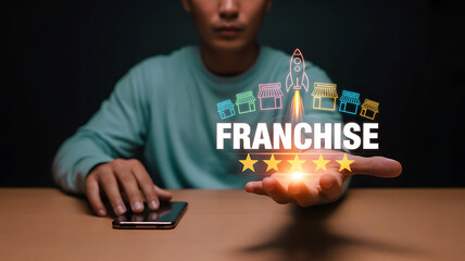 Franchise Business Opportunity Brand Rating Investment Growth Success Concept