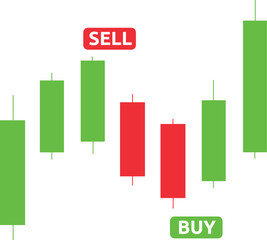 A clean and professional vector illustration of a financial candlestick chart, featuring green bullish and red bearish candles. Includes 'BUY' and 'SELL' signal badges, perfect for trading apps, inves
