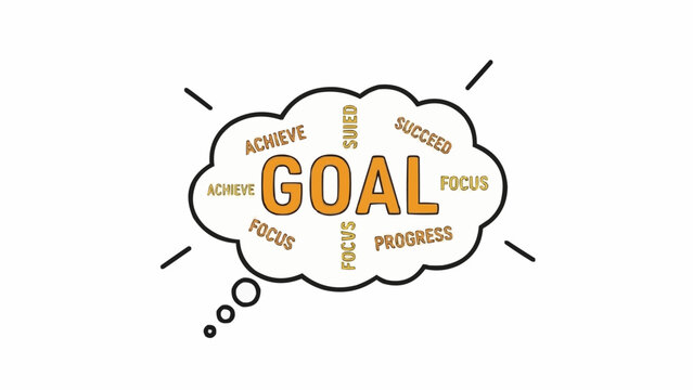 Goal-Oriented Mindset - Achieving Success Through Focus and Progress.