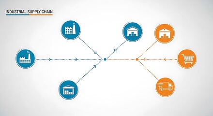 Industrial supply chain network diagram.