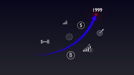 Economic outlook for 1999 with ascending graph and digital finance icons growth chart.