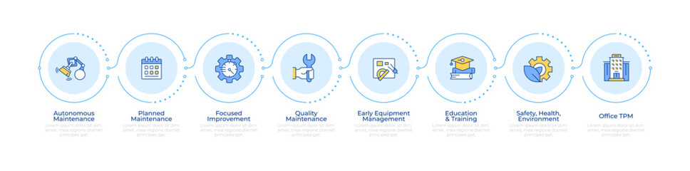 Main pillars of total productive maintenance infographic 8 steps. Quality control. Flow chart infochart. Editable vector info graphics icons. Montserrat-SemiBold, Regular fonts used