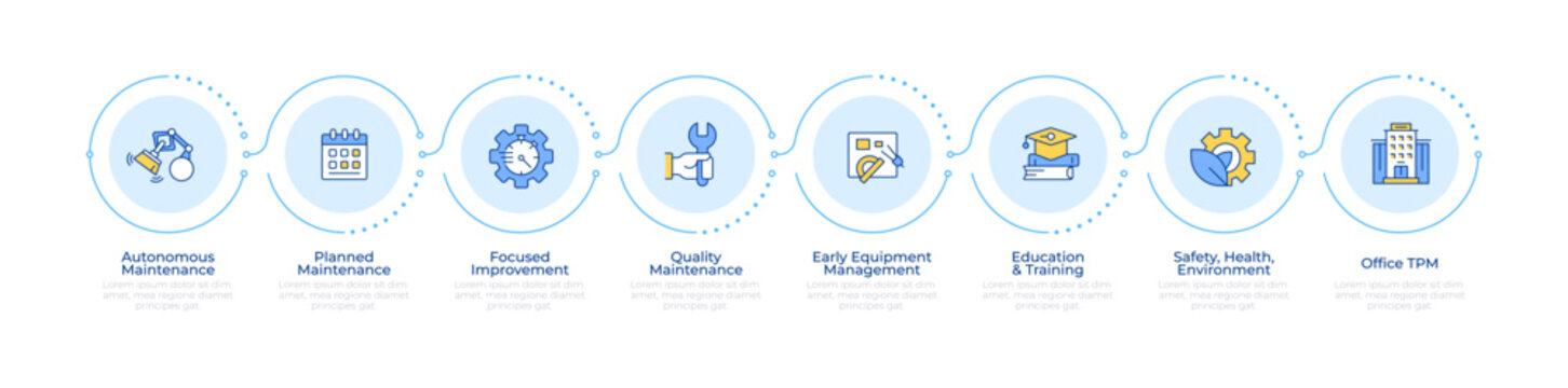 Main pillars of total productive maintenance infographic 8 steps. Quality control. Flow chart infochart. Editable vector info graphics icons. Montserrat-SemiBold, Regular fonts used
