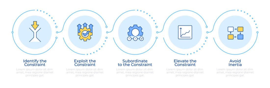 Theory of manufacturing constraints infographic 5 steps. Efficiency increase, system control. Flow chart infochart. Editable vector info graphics icons. Montserrat-SemiBold, Regular fonts used