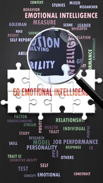 Eq Emotional Intelligence under magnifying glass, being researched, studied and examined. Most important subjects and ideas closely related to eq emotional intelligence written around a puzzle.
