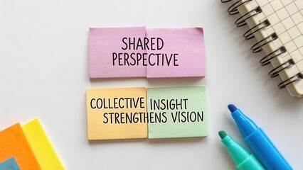 Collaborative Insights Enhancing Shared Perspectives for Effective Teamwork and Vision Development in the Workspace