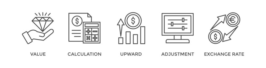 Revaluation banner web icon vector illustration concept with icon of value, calculation, upward, adjustment and exchange rate