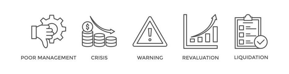 Business failure banner web icon vector illustration concept with icon of poor management, crisis, warning, revaluation and liquidation