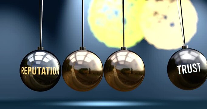 Reputation leads to trust. Cause and effect relation between reputation and trust. A Newton cradle metaphor in which reputation gives power to set trust in motion. Can be looped. 