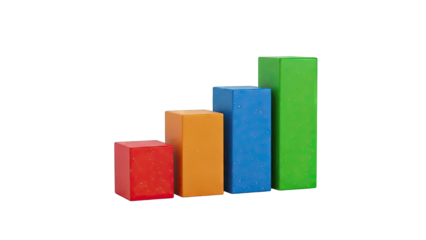 Colorful Bars in Ascending Order