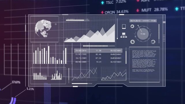 4k Digital data dashboard with financial graphs and globe futuristic hud interface