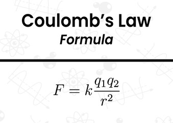 The foundational principle quantifying the attractive or repulsive force between two electric charges