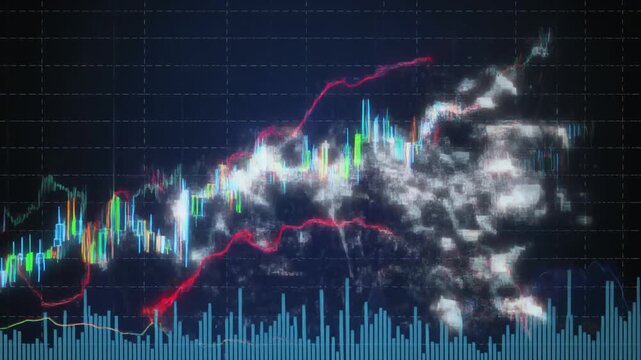 Dynamic Financial Stock Market Chart with Candlestick Graphs, Trend Lines, and Digital Glitch Effect